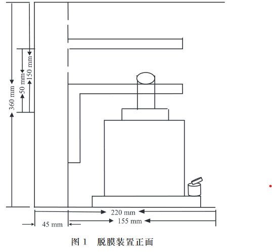 The Research and Development of FLS-480 Plastic Injection Machine’s Demoulding Installation
